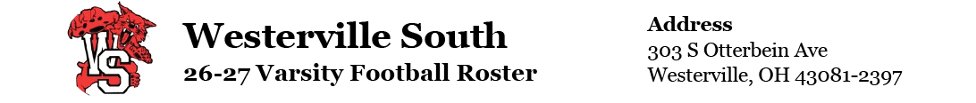 A partial view of a document header showing a date and time, a roster title for Westerville South Wildcats football team, and a small red wildcat logo. Descripci n generada con IA