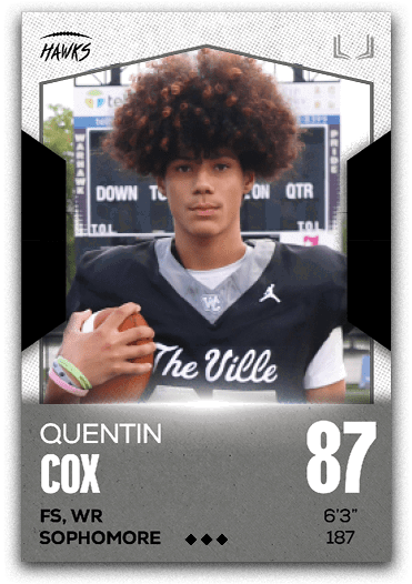 Group