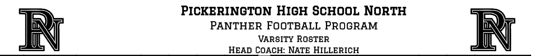A sports roster table listing players with their first and last names, positions, years, heights, and weights under the heading of head coach Nate Hillerich. Descripci n generada con IA