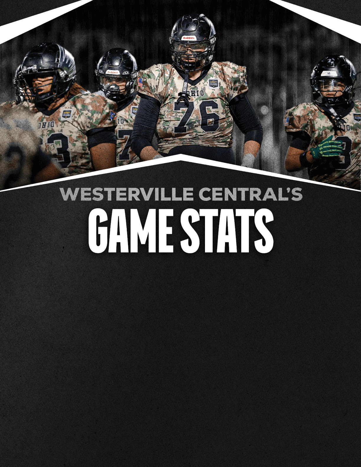 Four people in football uniforms and helmets stand together above text that reads Westerville Central's Game Stats on a dark textured background. Descripci n generada con IA