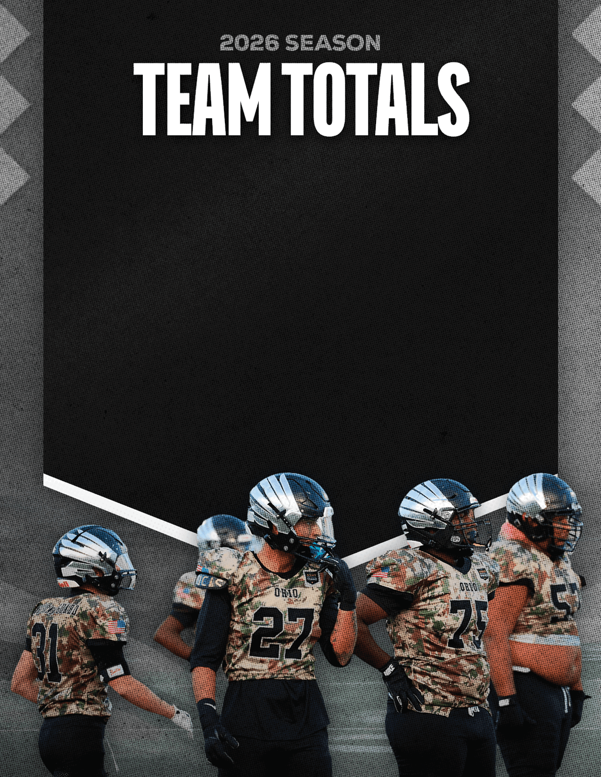 Five people wearing camouflage sports uniforms and helmets stand on a field under the heading 2026 Season Team Totals. Descripci n generada con IA