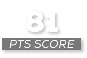 pts score,8