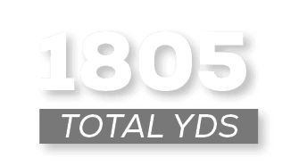 total YDS,180