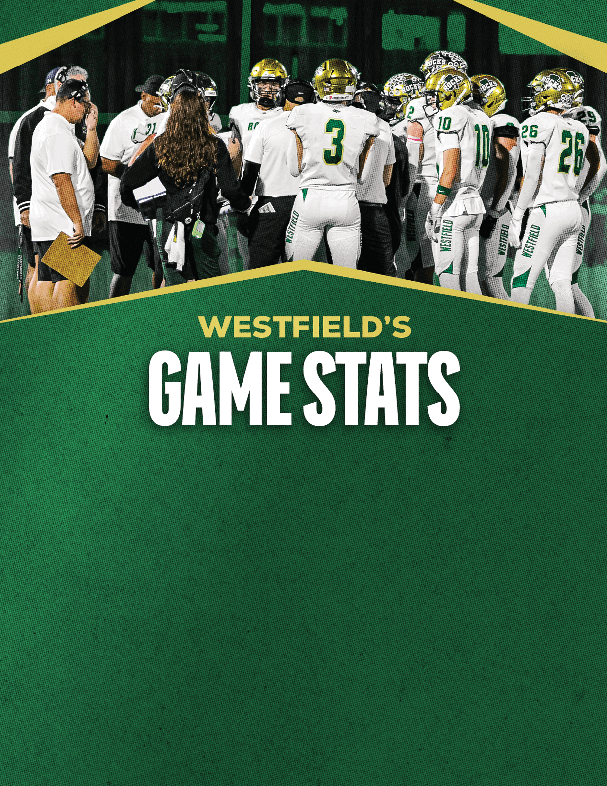A gold colored sign that says “Mountain Vista's Game Stats". Description generated by AI