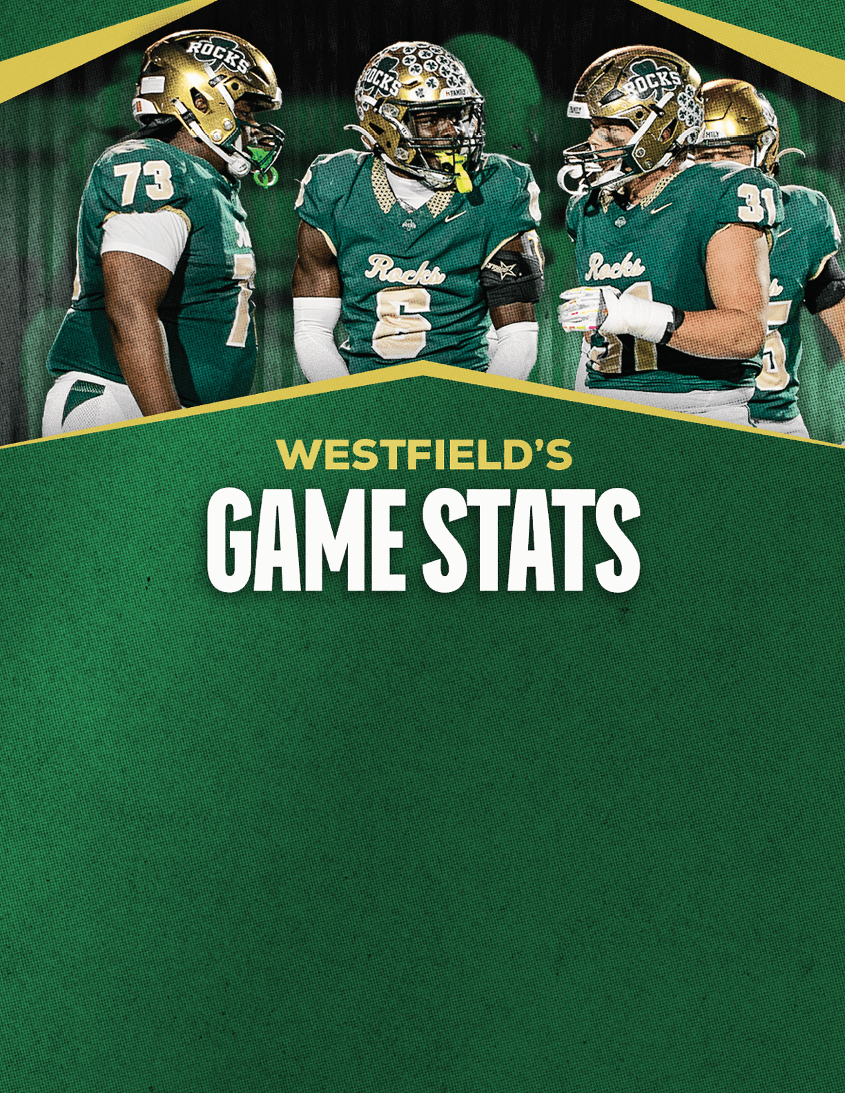 A gold colored sign that says “Mountain Vista's Game Stats". Description generated by AI