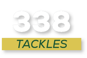 tackles,33