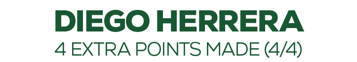 4 EXTRA POINTS MADE (4/4),DIEGO HERRER