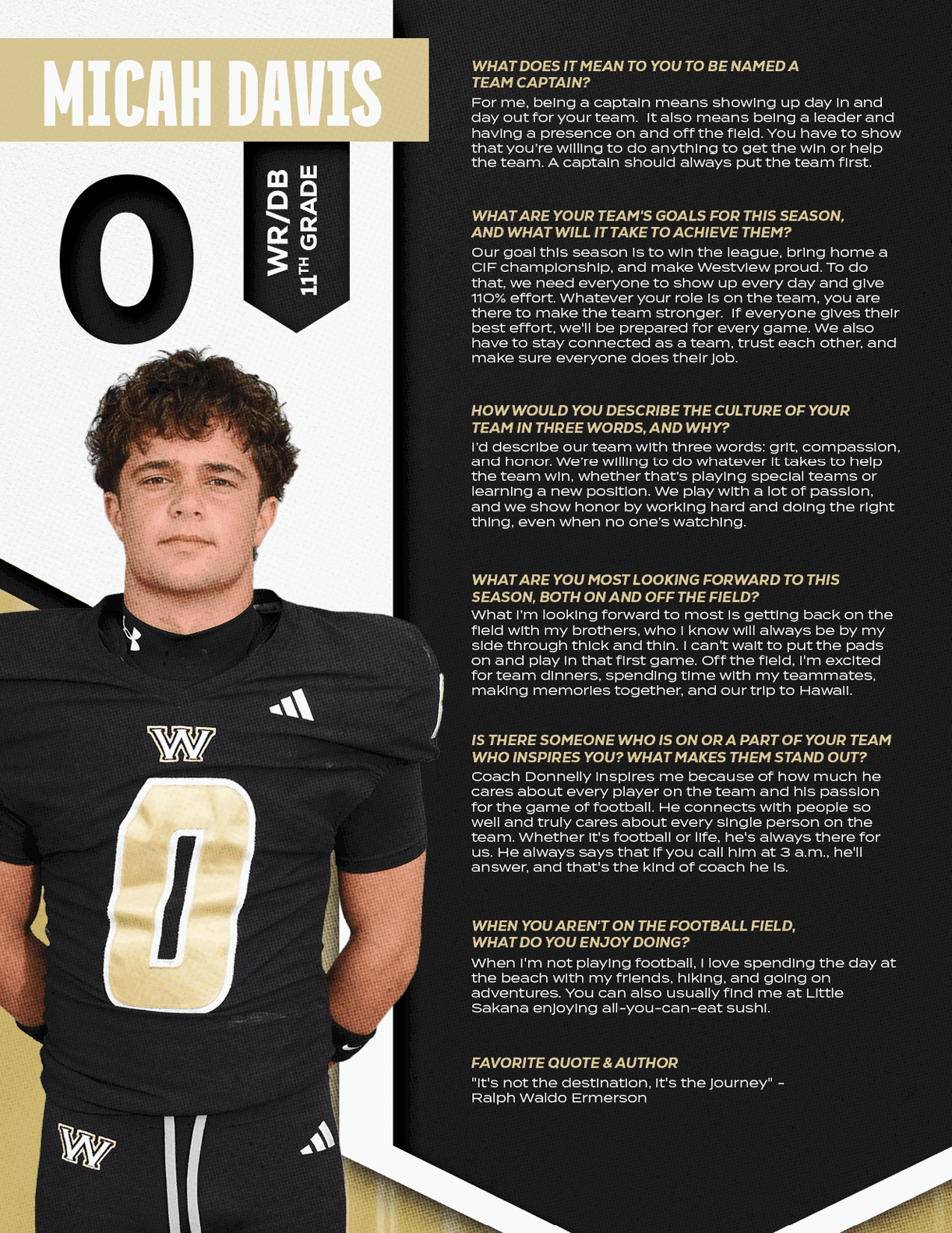 A person wearing a black sports jersey with the number zero stands next to a text panel featuring an interview about their football team goals and experiences. Description generated by AI