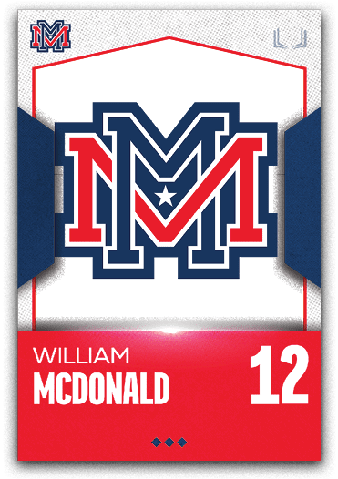 Group