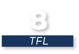 TFL,