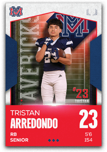 Group