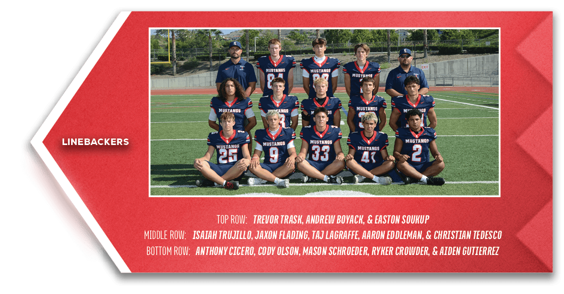 linebackers,TOP ROW: Trevor Trask, Andrew Boyack, & Easton Soukup MIDDLE ROW: Isaiah Trujillo, Jaxon Flading, Taj LaG...