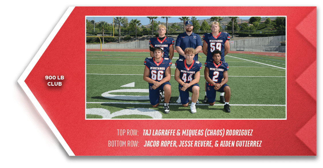 900 lb club,TOP ROW: Taj LaGraffe & Miqueas (Chaos) Rodriguez BOTTOM ROW: Jacob Roper, Jesse Revere, & Aiden Gutierre