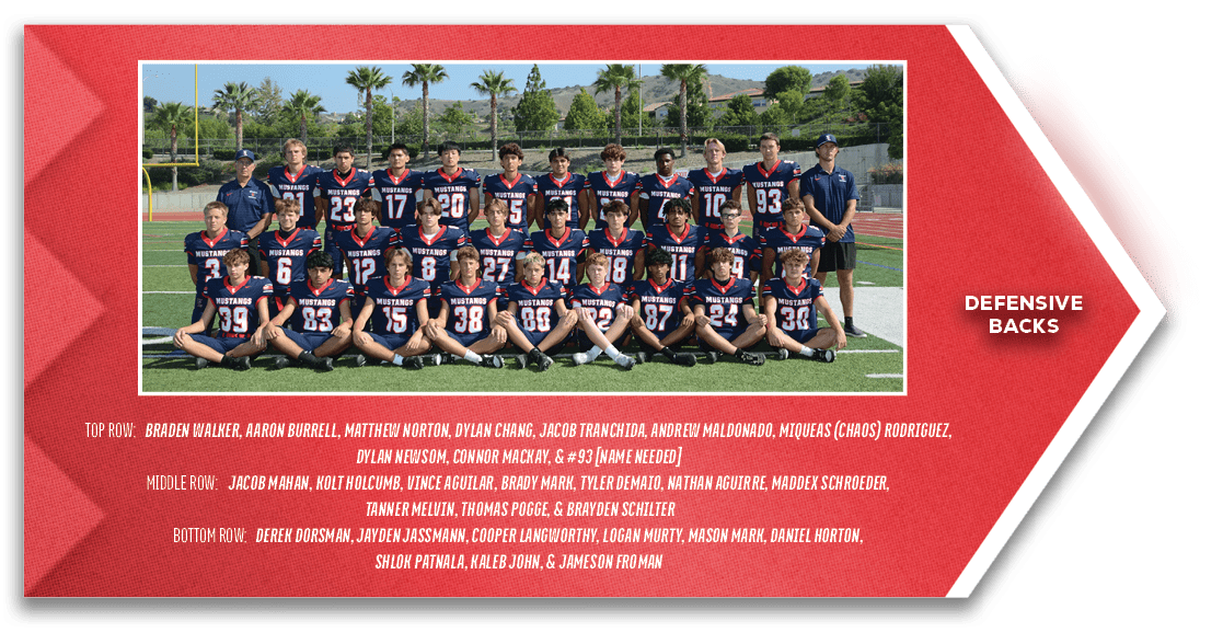 defensive backs,TOP ROW: Braden Walker, Aaron Burrell, Matthew Norton, Dylan Chang, Jacob Tranchida, Andrew Maldonado...