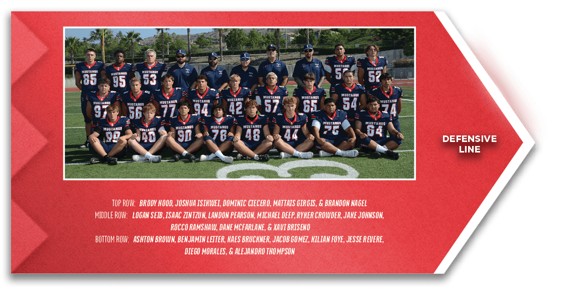 TOP ROW: Brody Hood, Joshua Isikwei, Dominic Ciecero, Mattais Girgis, & Brandon Nagel MIDDLE ROW: Logan Seib, Isaac Z...