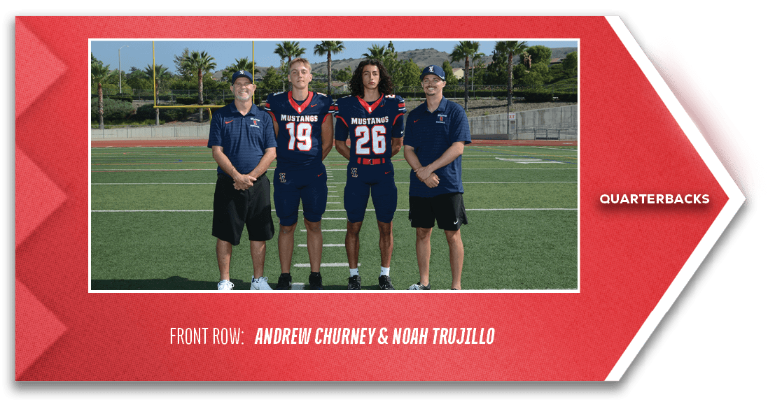 Quarterbacks,front ROW: Andrew Churney & Noah Trujillo,TOP ROW: John Doe, Jason Cooper, Jack Wells, Anthony Kane, Jos...