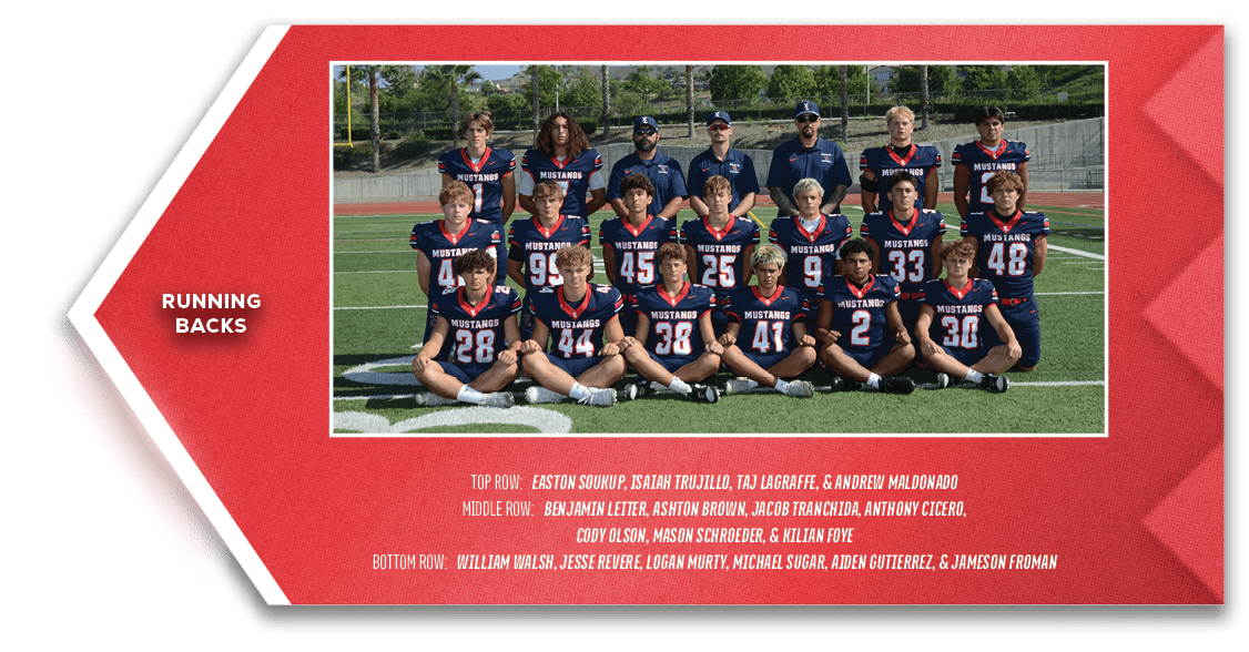 running backs,TOP ROW: Easton Soukup, Isaiah Trujillo, Taj LaGraffe, & Andrew Maldonado MIDDLE ROW: Benjamin Leiter, ...