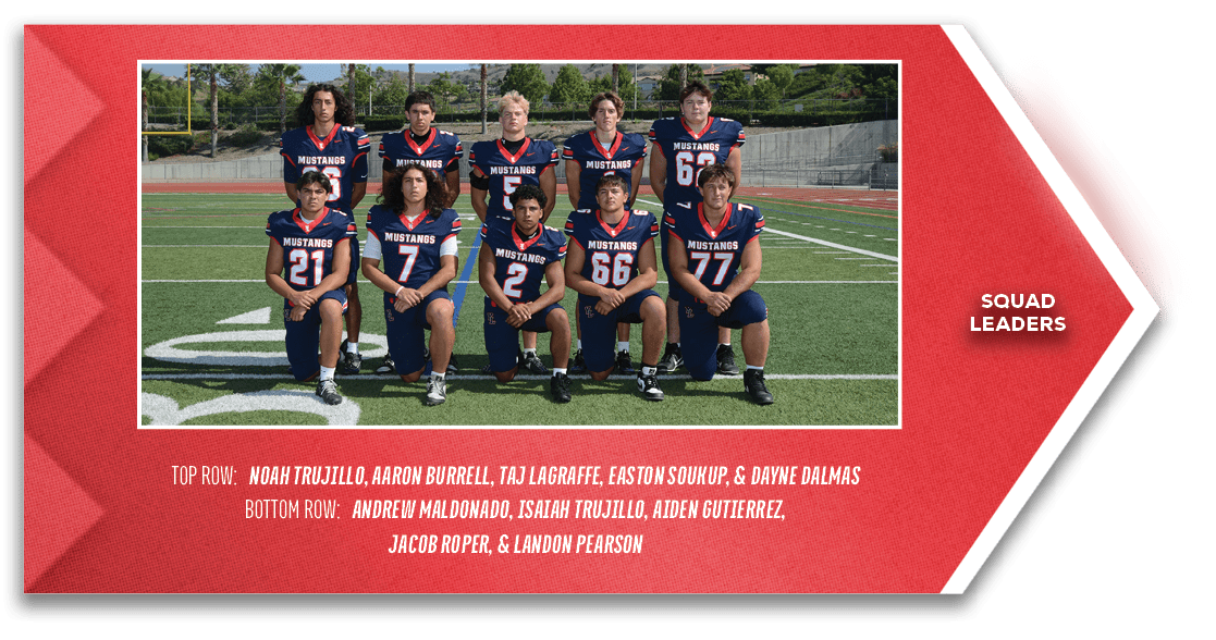squad leaders,TOP ROW: Noah Trujillo, Aaron Burrell, Taj LaGraffe, Easton Soukup, & Dayne Dalmas BOTTOM ROW: Andrew M...