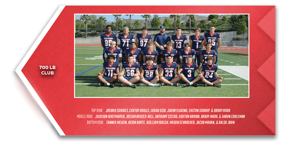 700 LB CLUb,TOP ROW: Joshua Isikwei, Carter Uvalle, Logan Seib, Jaxon Flading, Easton Soukup, & Brody Hood MIDDLE ROW...