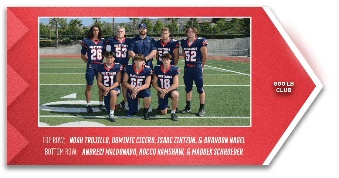 800 lb club,TOP ROW: Noah Trujillo, Dominic Cicero, Isaac Zintzun, & Brandon Nagel BOTTOM ROW: Andrew Maldonado, Rocc...