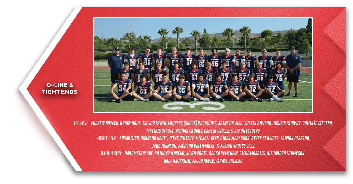 TOP ROW: Andrew Boyack, Brody Hood, Trevor Trask, Miqueas (Chaos) Rodriguez, Dayne Dalmas, Austin Atwood, Joshua Isik...