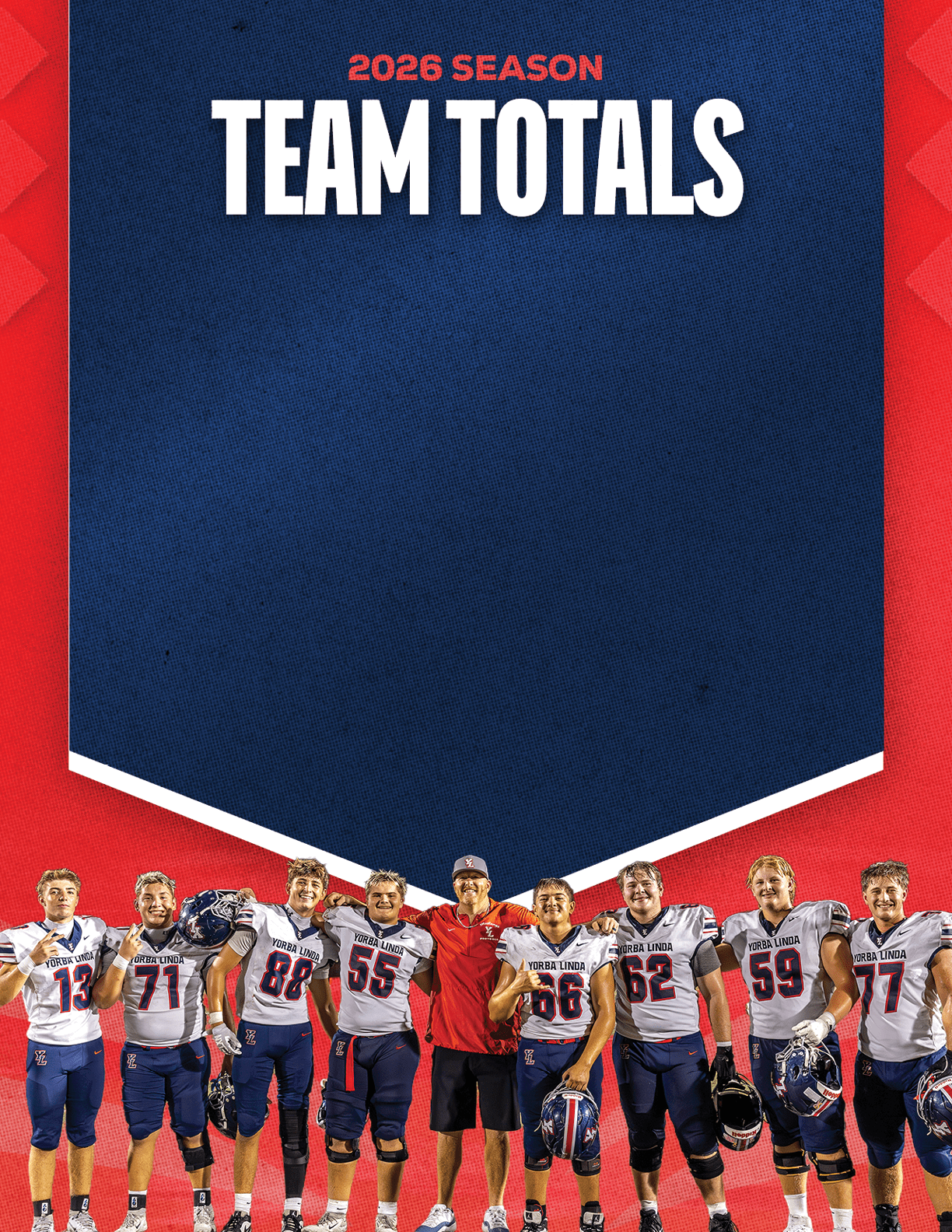 A group of people wearing football uniforms and helmets stand together in front of a red and blue background with the text 2026 season team totals. Description generated by AI