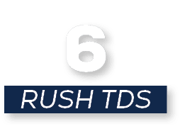 RUSH tds,