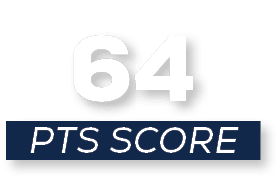 pts score,6