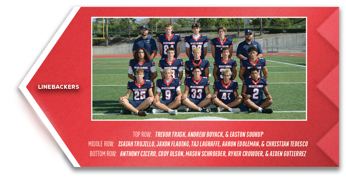 linebackers,TOP ROW: Trevor Trask, Andrew Boyack, & Easton Soukup MIDDLE ROW: Isaiah Trujillo, Jaxon Flading, Taj LaG...