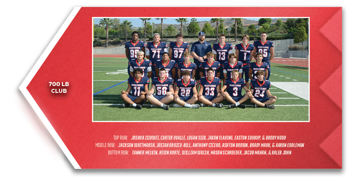 700 LB CLUb,TOP ROW: Joshua Isikwei, Carter Uvalle, Logan Seib, Jaxon Flading, Easton Soukup, & Brody Hood MIDDLE ROW...