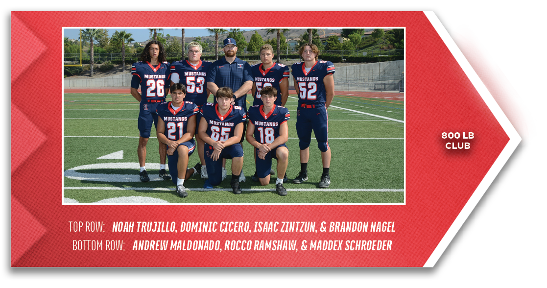 800 lb club,TOP ROW: Noah Trujillo, Dominic Cicero, Isaac Zintzun, & Brandon Nagel BOTTOM ROW: Andrew Maldonado, Rocc...