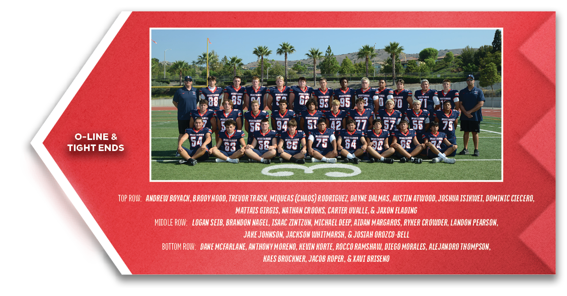 TOP ROW: Andrew Boyack, Brody Hood, Trevor Trask, Miqueas (Chaos) Rodriguez, Dayne Dalmas, Austin Atwood, Joshua Isik...