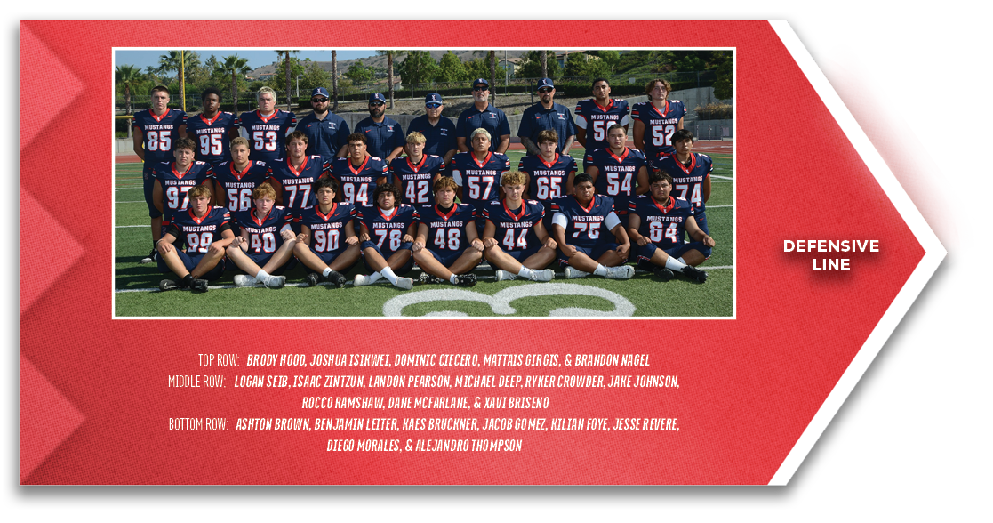 TOP ROW: Brody Hood, Joshua Isikwei, Dominic Ciecero, Mattais Girgis, & Brandon Nagel MIDDLE ROW: Logan Seib, Isaac Z...