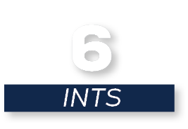 INTs,