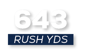 RUSH YDS,64