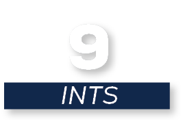 INTs,