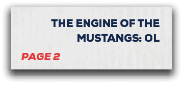 page 2,the engine of the mustangs: O