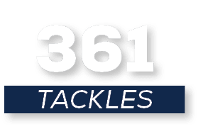 tackles,36