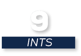 INTs,