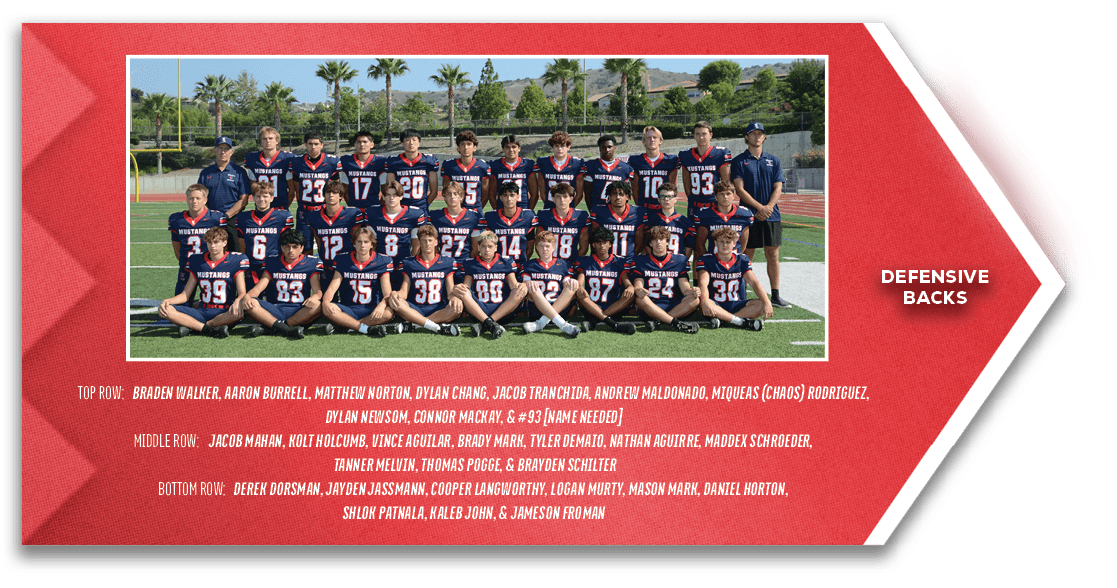 defensive backs,TOP ROW: Braden Walker, Aaron Burrell, Matthew Norton, Dylan Chang, Jacob Tranchida, Andrew Maldonado...