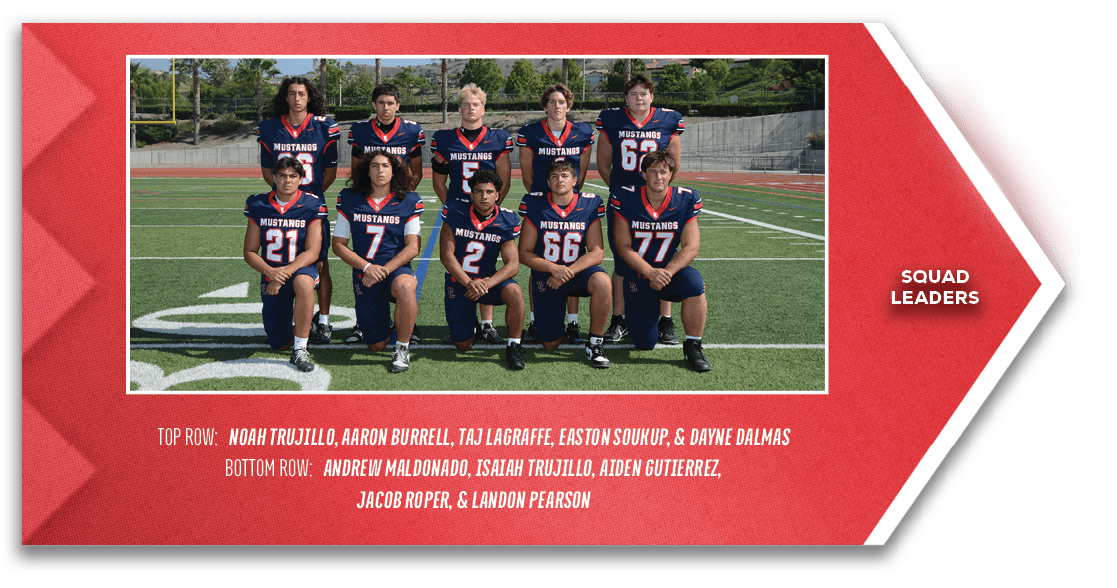 squad leaders,TOP ROW: Noah Trujillo, Aaron Burrell, Taj LaGraffe, Easton Soukup, & Dayne Dalmas BOTTOM ROW: Andrew M...