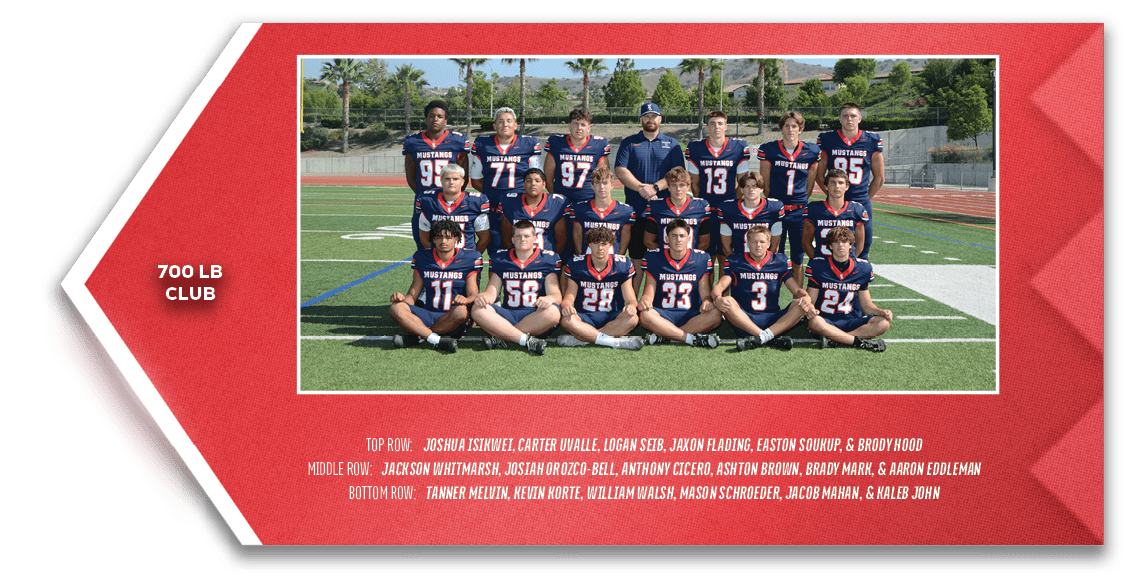 700 LB CLUb,TOP ROW: Joshua Isikwei, Carter Uvalle, Logan Seib, Jaxon Flading, Easton Soukup, & Brody Hood MIDDLE ROW...