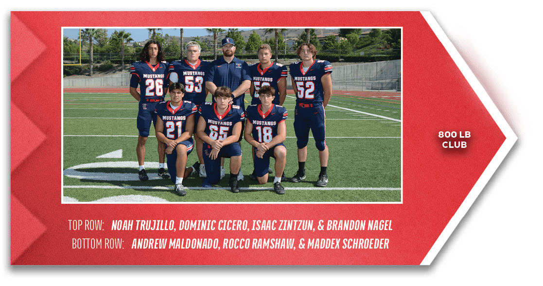 800 lb club,TOP ROW: Noah Trujillo, Dominic Cicero, Isaac Zintzun, & Brandon Nagel BOTTOM ROW: Andrew Maldonado, Rocc...