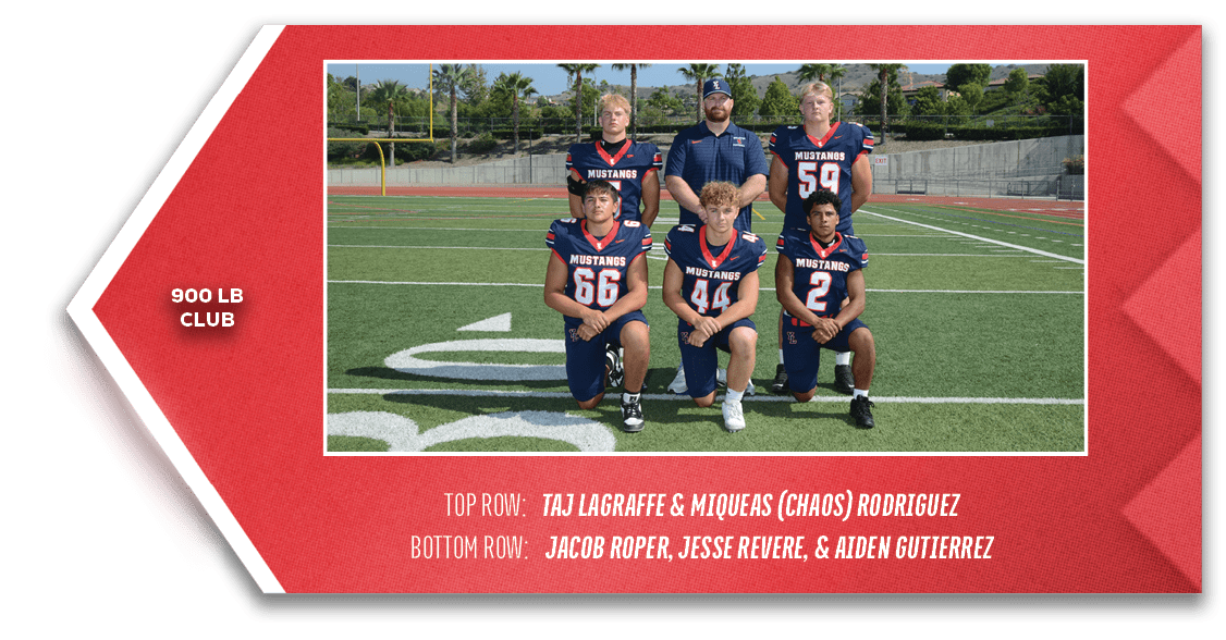 900 lb club,TOP ROW: Taj LaGraffe & Miqueas (Chaos) Rodriguez BOTTOM ROW: Jacob Roper, Jesse Revere, & Aiden Gutierre
