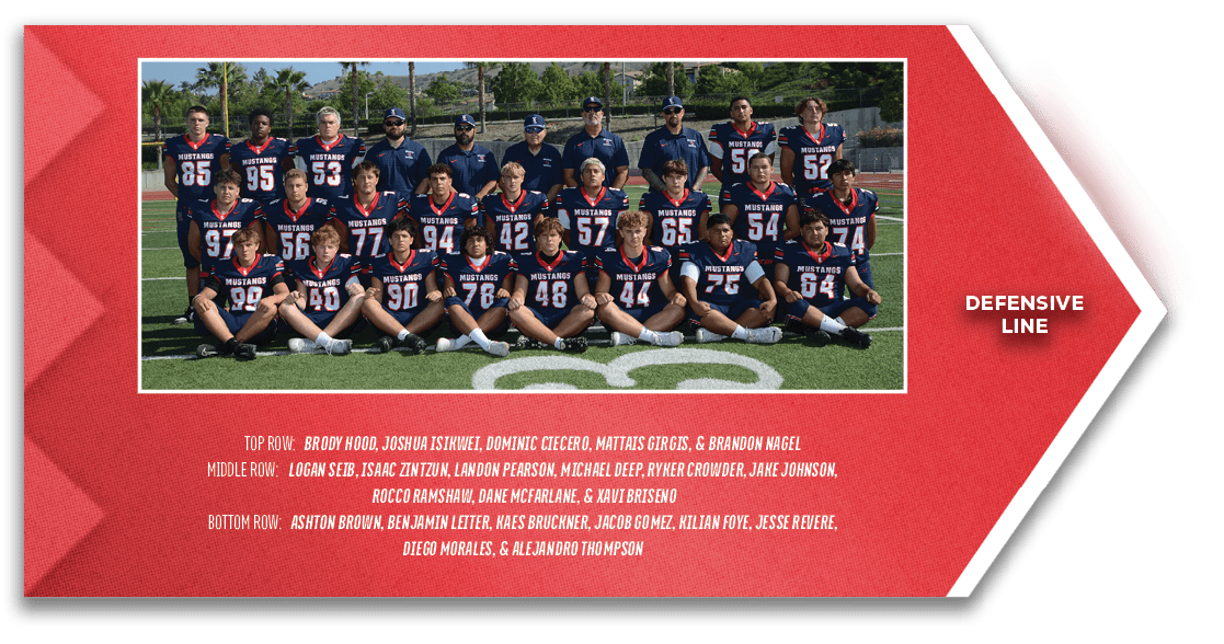 TOP ROW: Brody Hood, Joshua Isikwei, Dominic Ciecero, Mattais Girgis, & Brandon Nagel MIDDLE ROW: Logan Seib, Isaac Z...