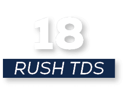 RUSH tds,1
