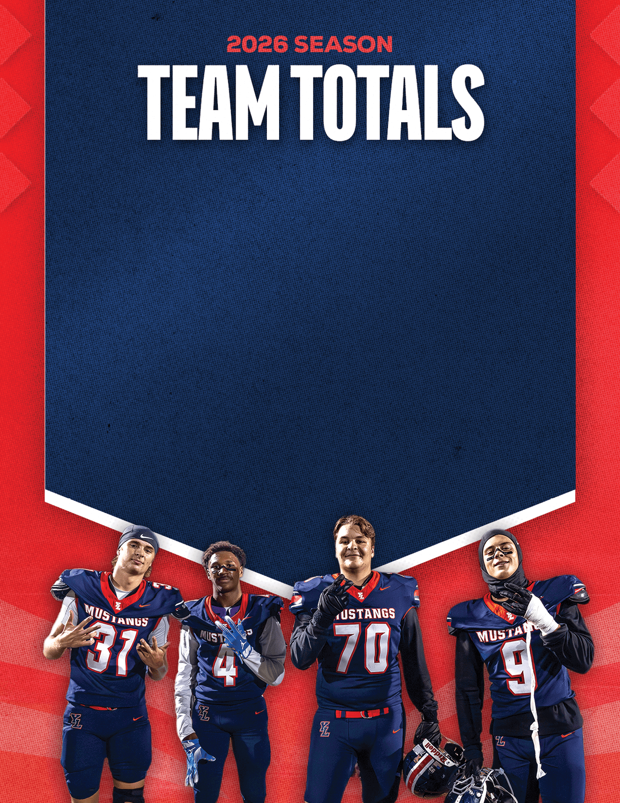 Four people in football uniforms stand in front of a red and blue background with the text 2026 Season Team Totals above them. Description generated by AI