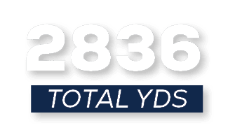 total YDS,283