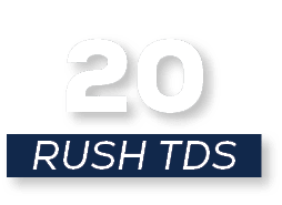RUSH tds,2