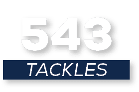 tackles,54